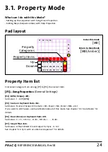 Preview for 24 page of PRACQ MELODIC STEP SEQUENCER Reference Manual