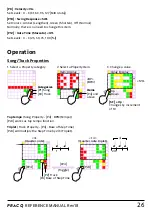 Preview for 26 page of PRACQ MELODIC STEP SEQUENCER Reference Manual