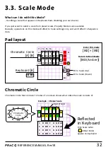 Preview for 32 page of PRACQ MELODIC STEP SEQUENCER Reference Manual