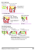 Preview for 36 page of PRACQ MELODIC STEP SEQUENCER Reference Manual