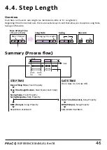 Preview for 46 page of PRACQ MELODIC STEP SEQUENCER Reference Manual