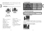 Предварительный просмотр 23 страницы practyl 819880 Assembly-Use-Maintenence Manual