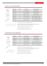 Предварительный просмотр 23 страницы PRADA NARGESA MX340G Instruction Book