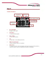 Preview for 14 page of Pradotec HRT 500 User Manual