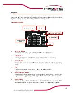 Preview for 14 page of Pradotec HRT 700 User Manual