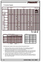 Preview for 9 page of Pragati BTP-100 Instruction Manual