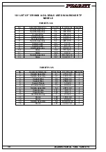 Preview for 29 page of Pragati BTP-100 Instruction Manual