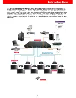 Предварительный просмотр 3 страницы PRAGMATIC COMMUNICATIONS SYSTEMS CATS-HDMI-MX8 v1.2 User Manual