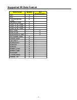 Предварительный просмотр 12 страницы PRAGMATIC COMMUNICATIONS SYSTEMS CATS-HDMI-MX8 v1.2 User Manual