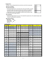 Предварительный просмотр 17 страницы PRAGMATIC COMMUNICATIONS SYSTEMS CATS-HDMI-MX8 v1.2 User Manual