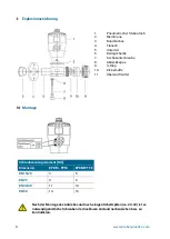 Preview for 10 page of Praher Plastics 4 PVC-U User Manual