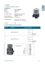 Preview for 11 page of Praher Plastics 4 PVC-U User Manual