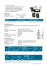 Preview for 14 page of Praher Plastics 4 PVC-U User Manual