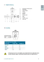 Preview for 25 page of Praher Plastics 4 PVC-U User Manual