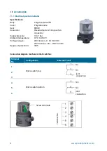 Preview for 26 page of Praher Plastics 4 PVC-U User Manual