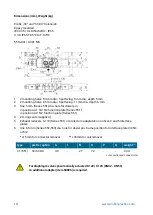 Preview for 30 page of Praher Plastics 4 PVC-U User Manual