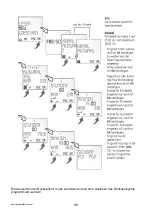 Preview for 16 page of Praher Plastics Aquastar Comfort 1001 Manual