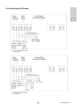 Preview for 21 page of Praher Plastics Aquastar Comfort 1001 Manual