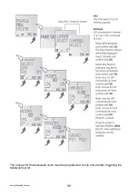 Preview for 44 page of Praher Plastics Aquastar Comfort 1001 Manual