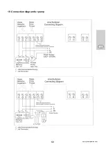 Preview for 49 page of Praher Plastics Aquastar Comfort 1001 Manual