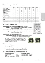 Preview for 55 page of Praher Plastics Aquastar Comfort 1001 Manual