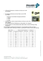 Preview for 2 page of Praher Plastics Aquastar Easy Replacement Manual