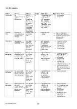 Предварительный просмотр 14 страницы Praher Plastics AQUASTAR mp6 plc Operation Manual