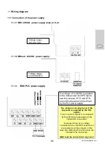 Предварительный просмотр 31 страницы Praher Plastics AQUASTAR mp6 plc Operation Manual