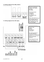 Предварительный просмотр 32 страницы Praher Plastics AQUASTAR mp6 plc Operation Manual