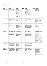 Предварительный просмотр 34 страницы Praher Plastics AQUASTAR mp6 plc Operation Manual