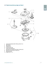 Предварительный просмотр 17 страницы Praher Plastics AQUASTAReasy II User Manual