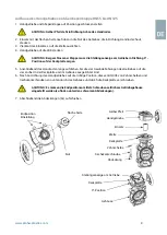 Preview for 5 page of Praher Plastics K4 Assembly Instructions Manual