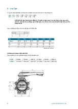 Preview for 22 page of Praher Plastics K4 Assembly Instructions Manual