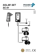 Praher Plastics SC 01 Manual preview