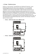 Preview for 8 page of Praher Plastics SC 01 Manual