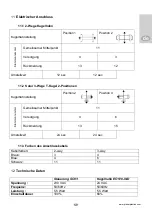 Preview for 9 page of Praher Plastics SC 01 Manual