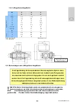 Preview for 11 page of Praher Plastics SC 01 Manual