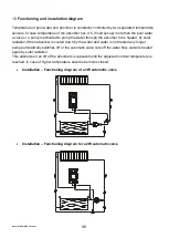 Preview for 20 page of Praher Plastics SC 01 Manual