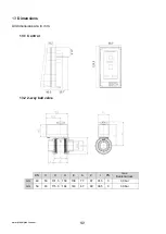 Preview for 22 page of Praher Plastics SC 01 Manual