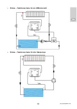 Предварительный просмотр 11 страницы Praher Plastics Solar Control Easy Operation Manual