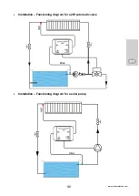 Предварительный просмотр 25 страницы Praher Plastics Solar Control Easy Operation Manual