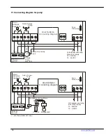 Preview for 18 page of praher aquastar comfort 3000 Manual