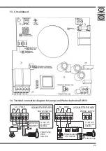 Предварительный просмотр 23 страницы praher AquaStar easy 1000 Operating Manual