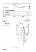 Предварительный просмотр 10 страницы praher EO510-ECO Manual