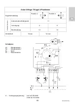 Предварительный просмотр 11 страницы praher EO510-ECO Manual