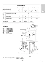 Предварительный просмотр 13 страницы praher EO510-ECO Manual