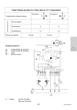 Preview for 35 page of praher EO510-ECO Manual