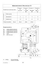 Preview for 36 page of praher EO510-ECO Manual