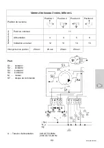 Preview for 49 page of praher EO510-ECO Manual