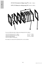 Preview for 2 page of praher PERAQUA OCEAN PT Manual For Installation And Use